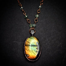 Load image into Gallery viewer, Labradorite &amp; Fluorite Talisman