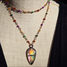 Load image into Gallery viewer, Labradorite Choker/Necklace
